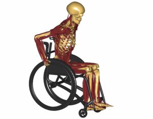 Wheelchair analysis